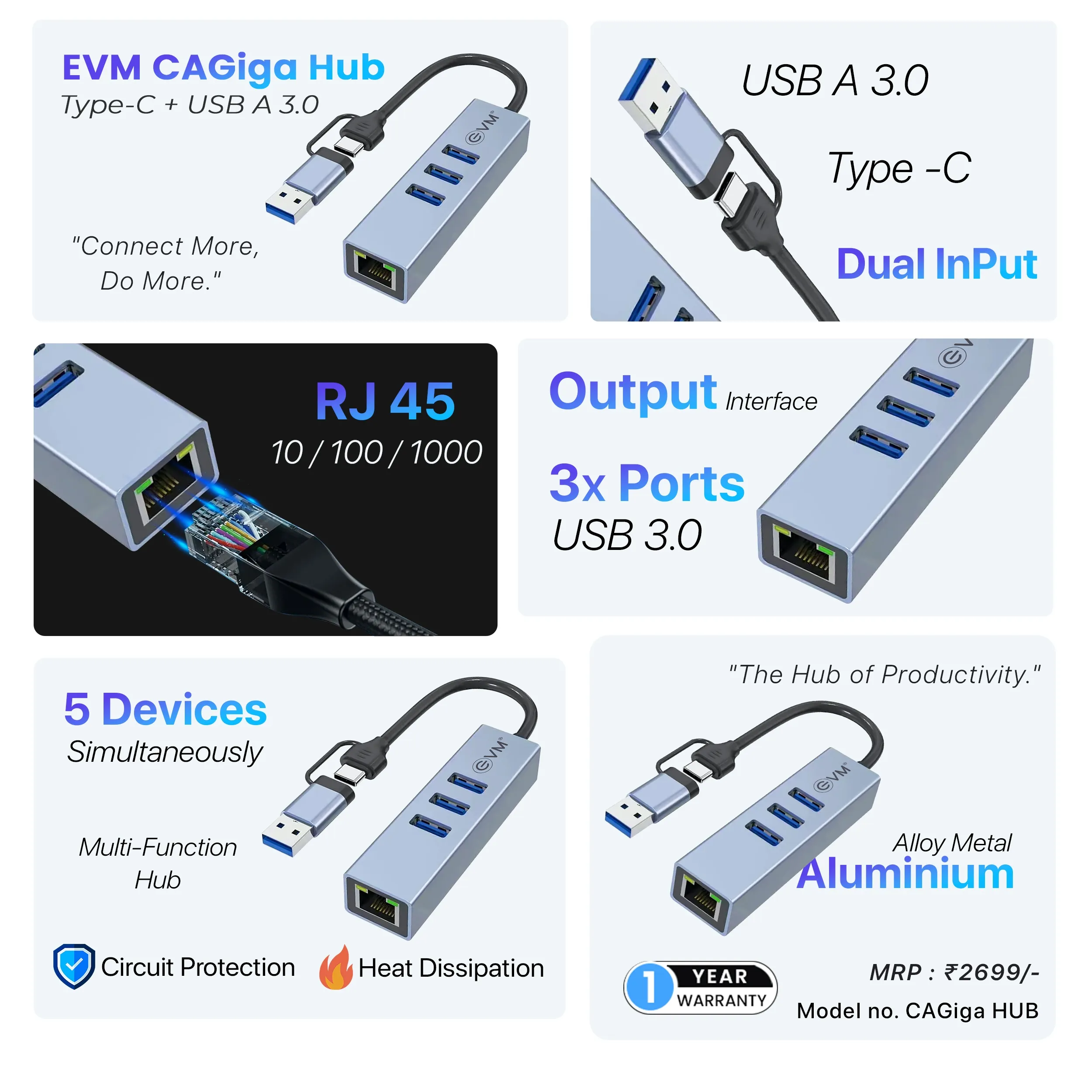 EVM Type-C + USB to USB HUB 3 Port 3.0 With Giga LAN (CAGiga-HUB) view 2